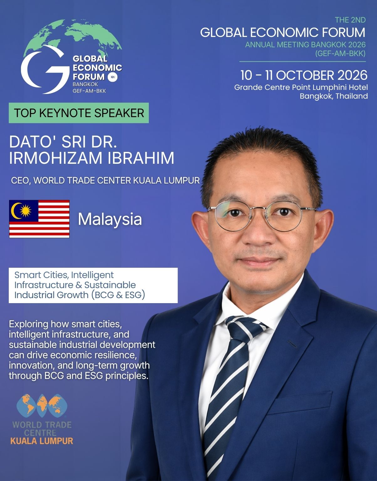 Dato' Sri Dr. Irmohizam Ibrahim