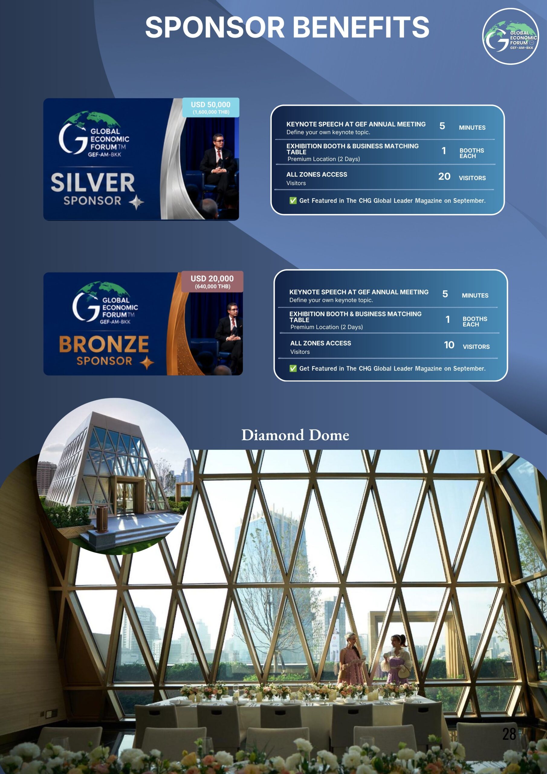 Sponsorship information 4