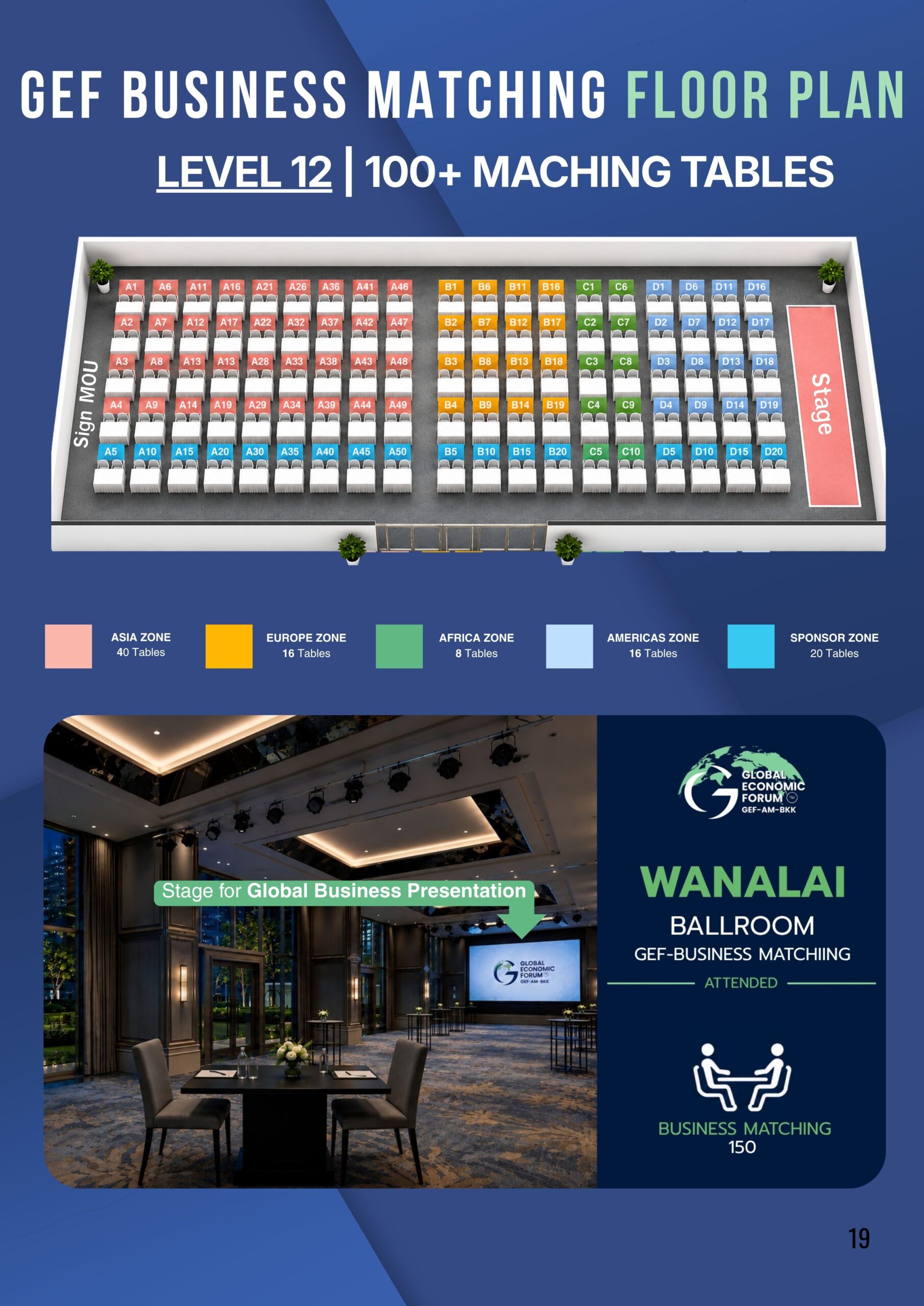 2-Day Business Matching information 2