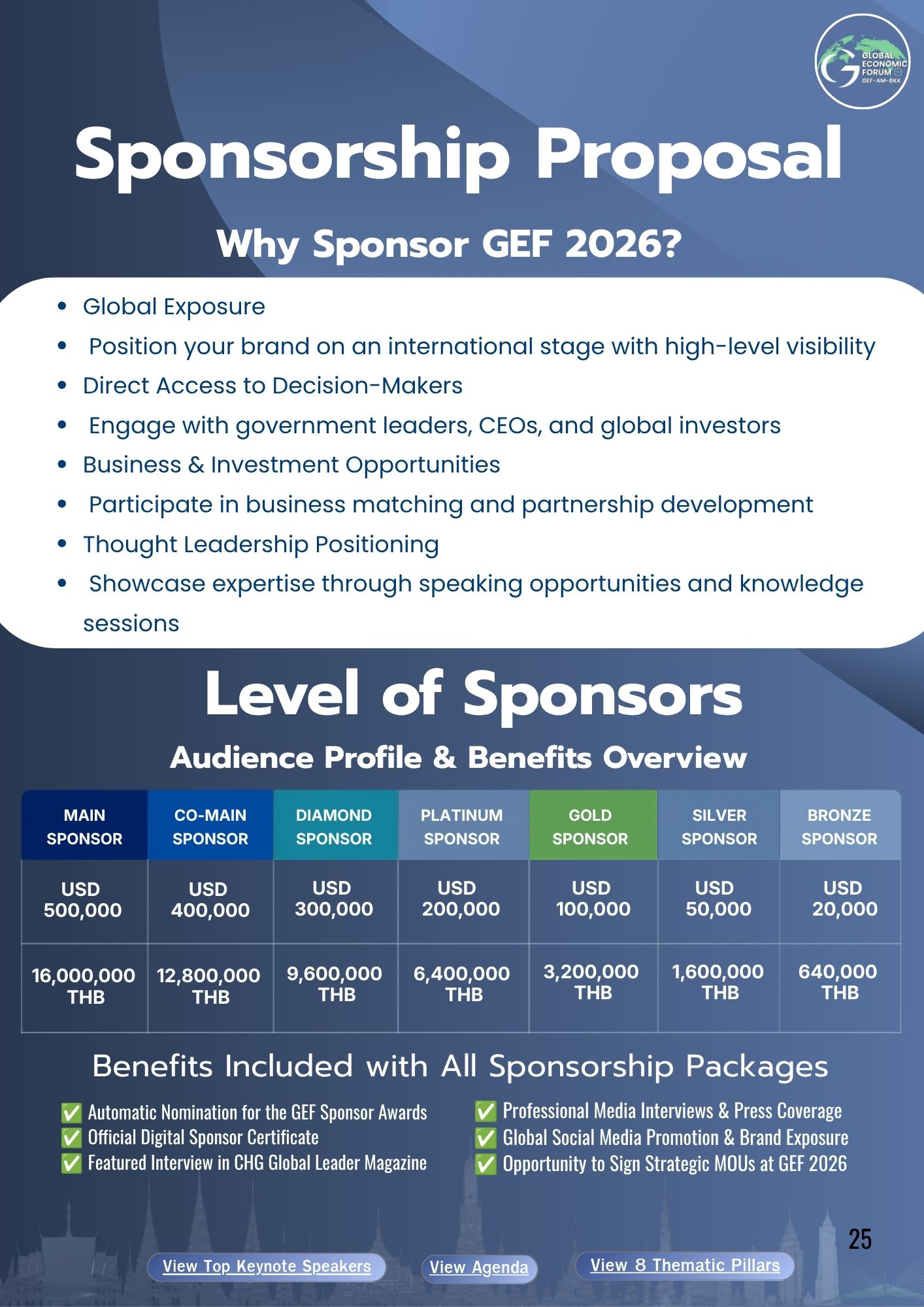 Sponsorship information 1