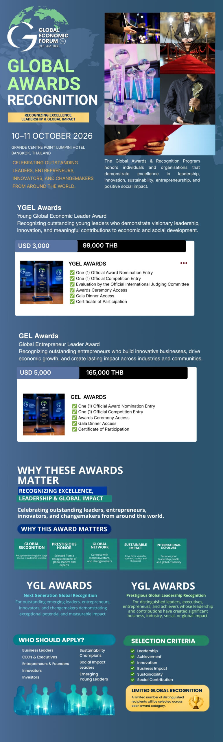 Awards — GEL / YGEL information 1