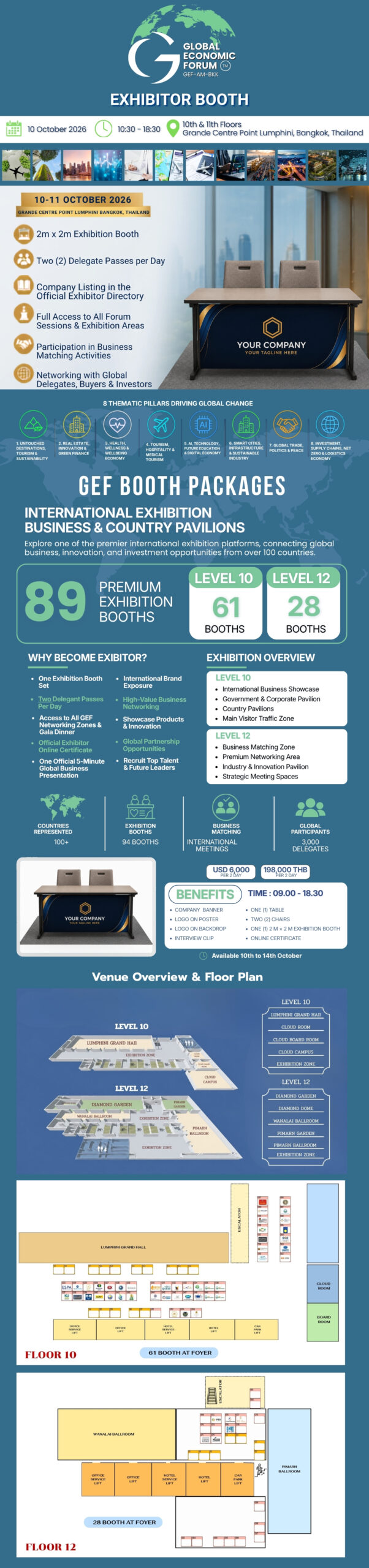 2-Day Exhibition Booth information 1