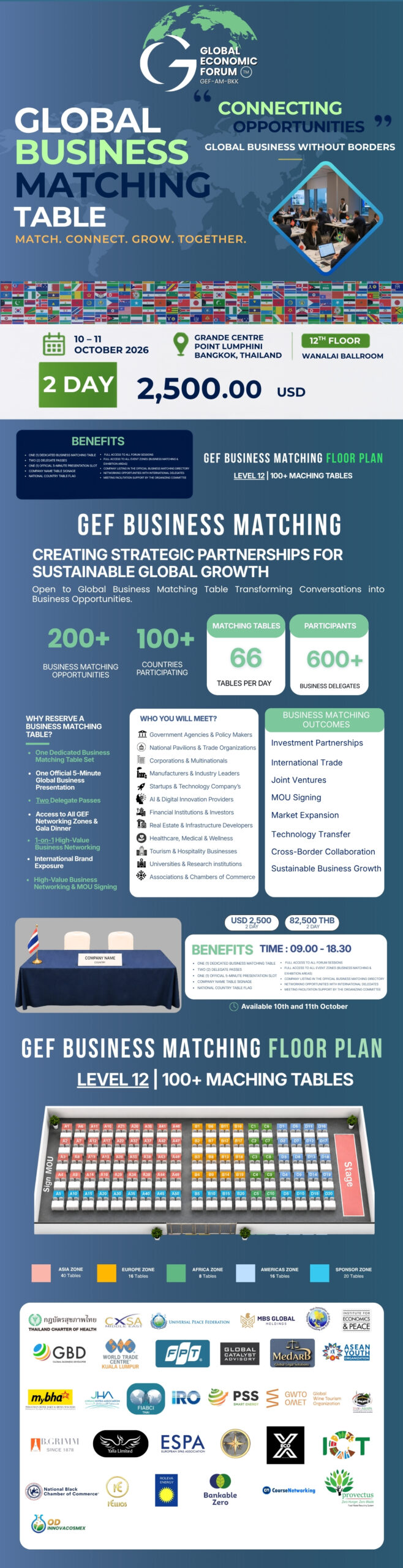 2-Day Business Matching information 1