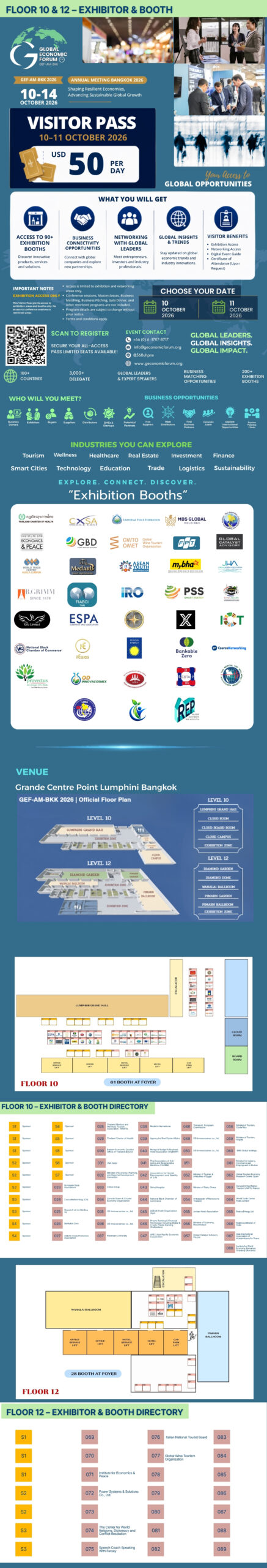 Visitor Pass information 1