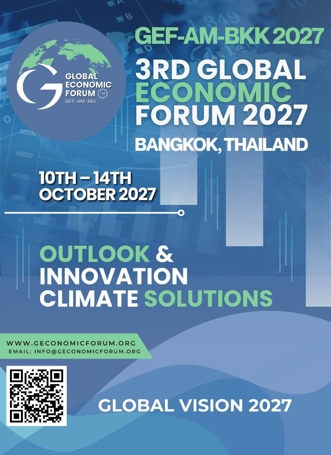 Global Economic Forum 2027